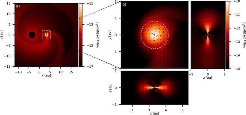 ALMA Discovers Companion Orbiting the Giant Star π 1 Gruis