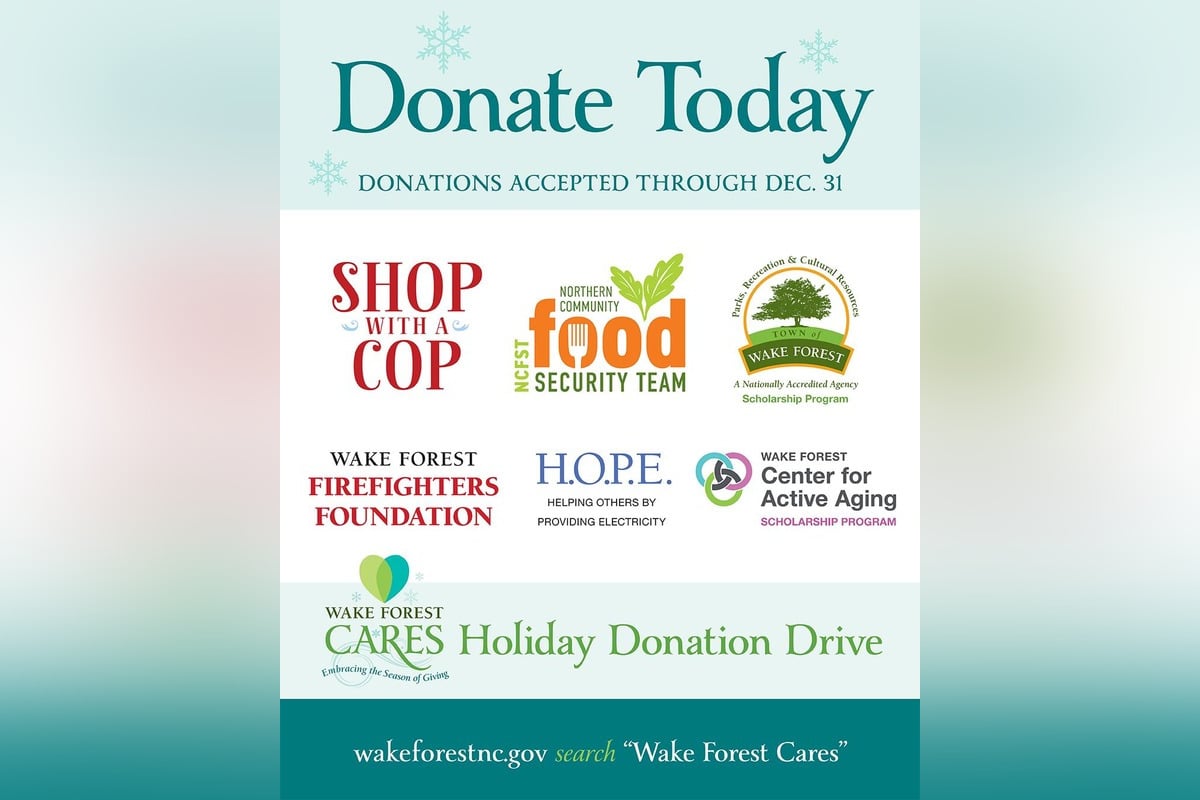 Wake Forest Launches Urgent Holiday Donation Drive to Surpass $7,000
